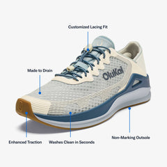 ‘Ahi Men’s Water Boat Shoes - Blue Pearl / White Sand | Men OluKai online
